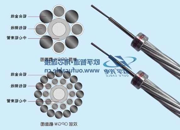 葫芦岛市48芯OPGW电力光缆安装注意事项有哪些